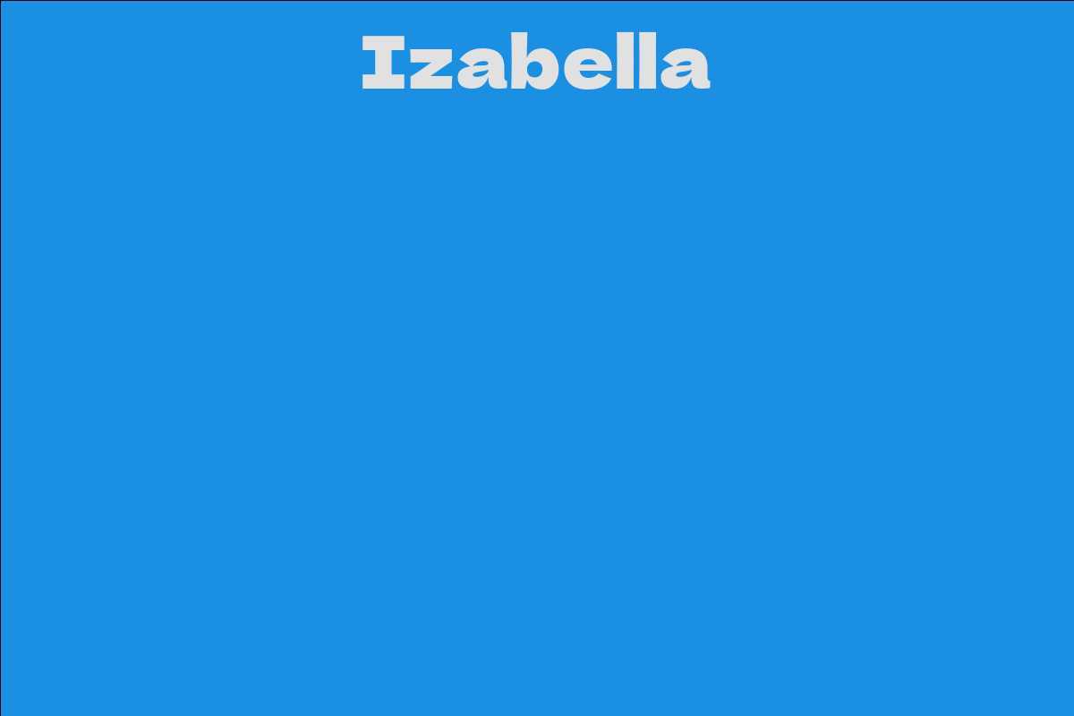Izabella