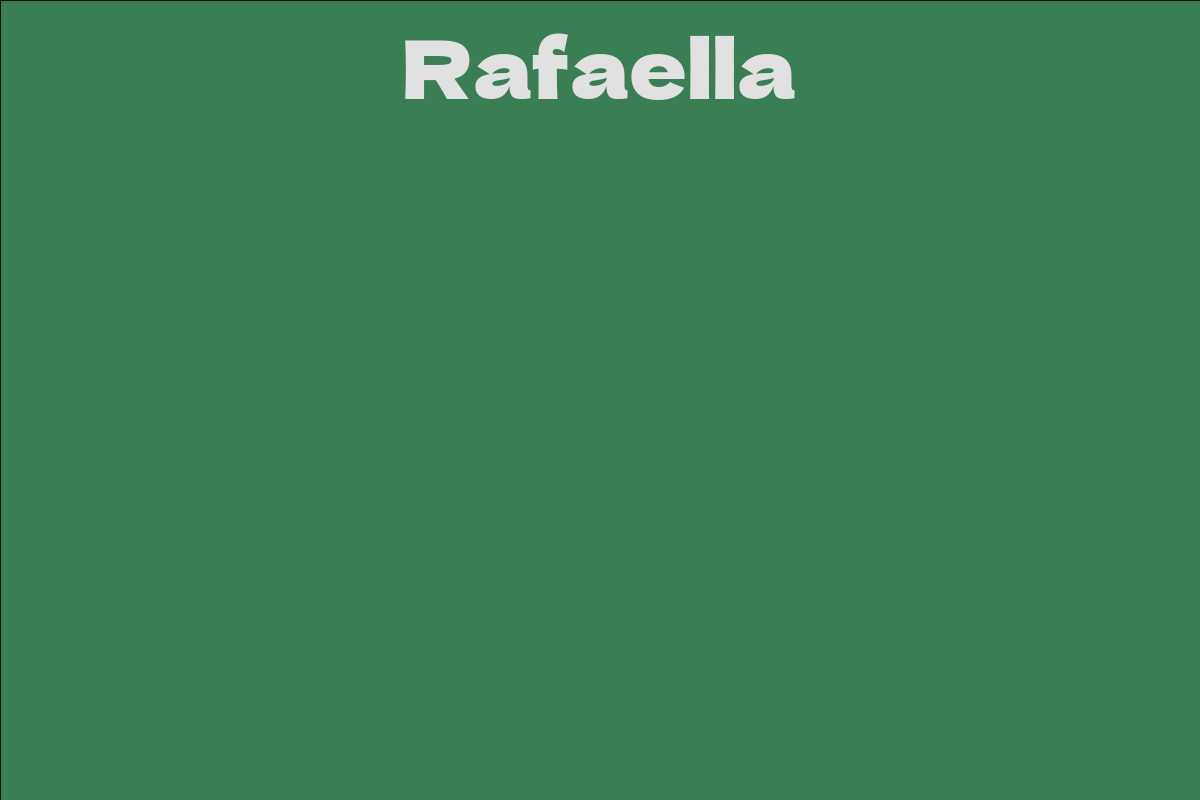 Rafaella