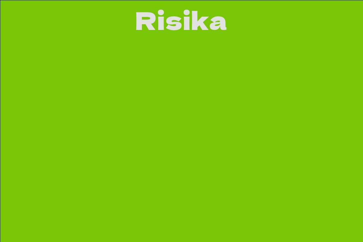 Risika