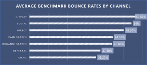 Broken link from another site